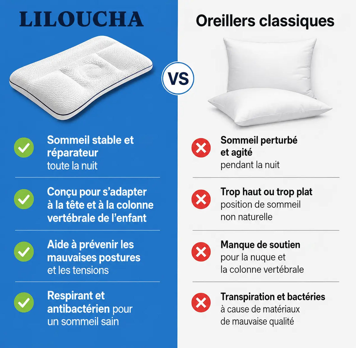 Liloucha — Oreiller Ergonomique Enfant