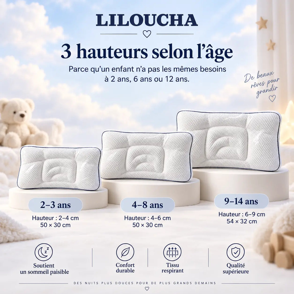 L'Oreiller Ergonomique Enfant N°1 en France